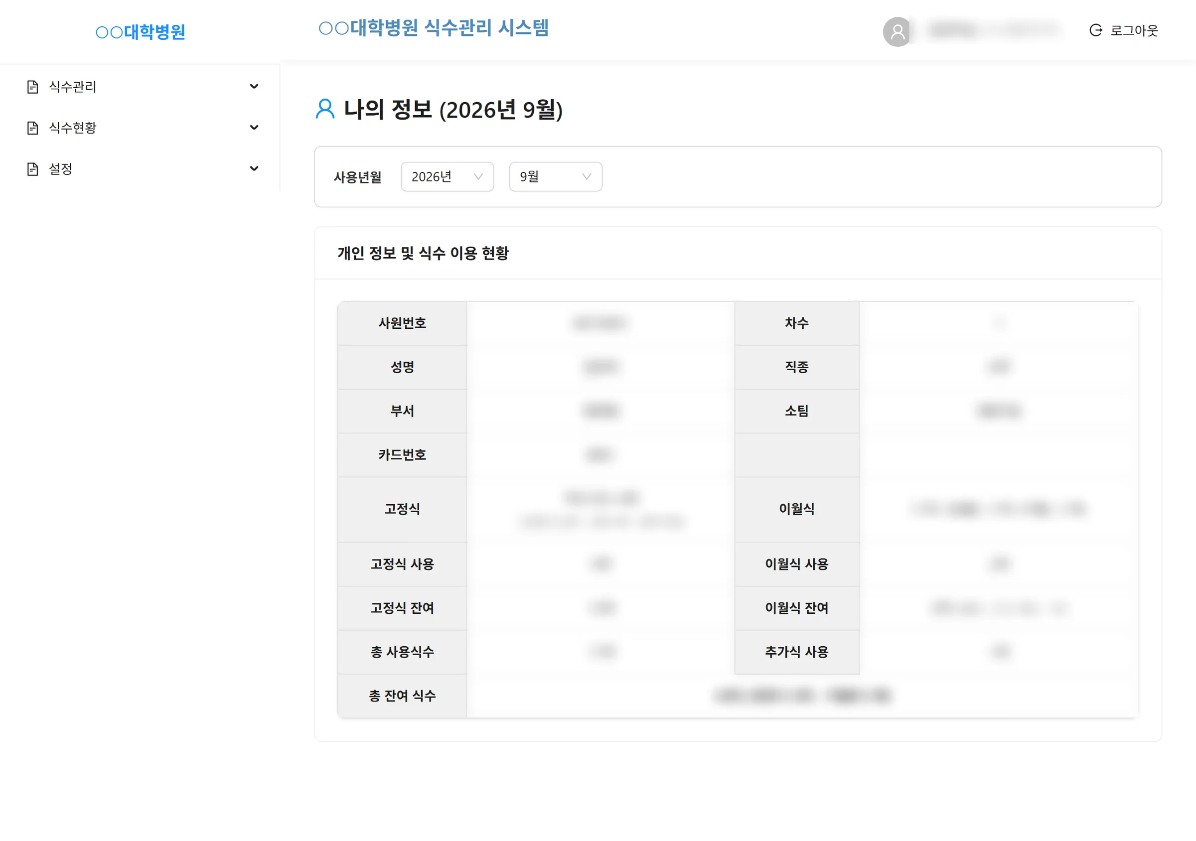 나의 정보(직원) — 이달 고정식·이월식·추가식 사용과 잔여를 한 표로 봅니다.
