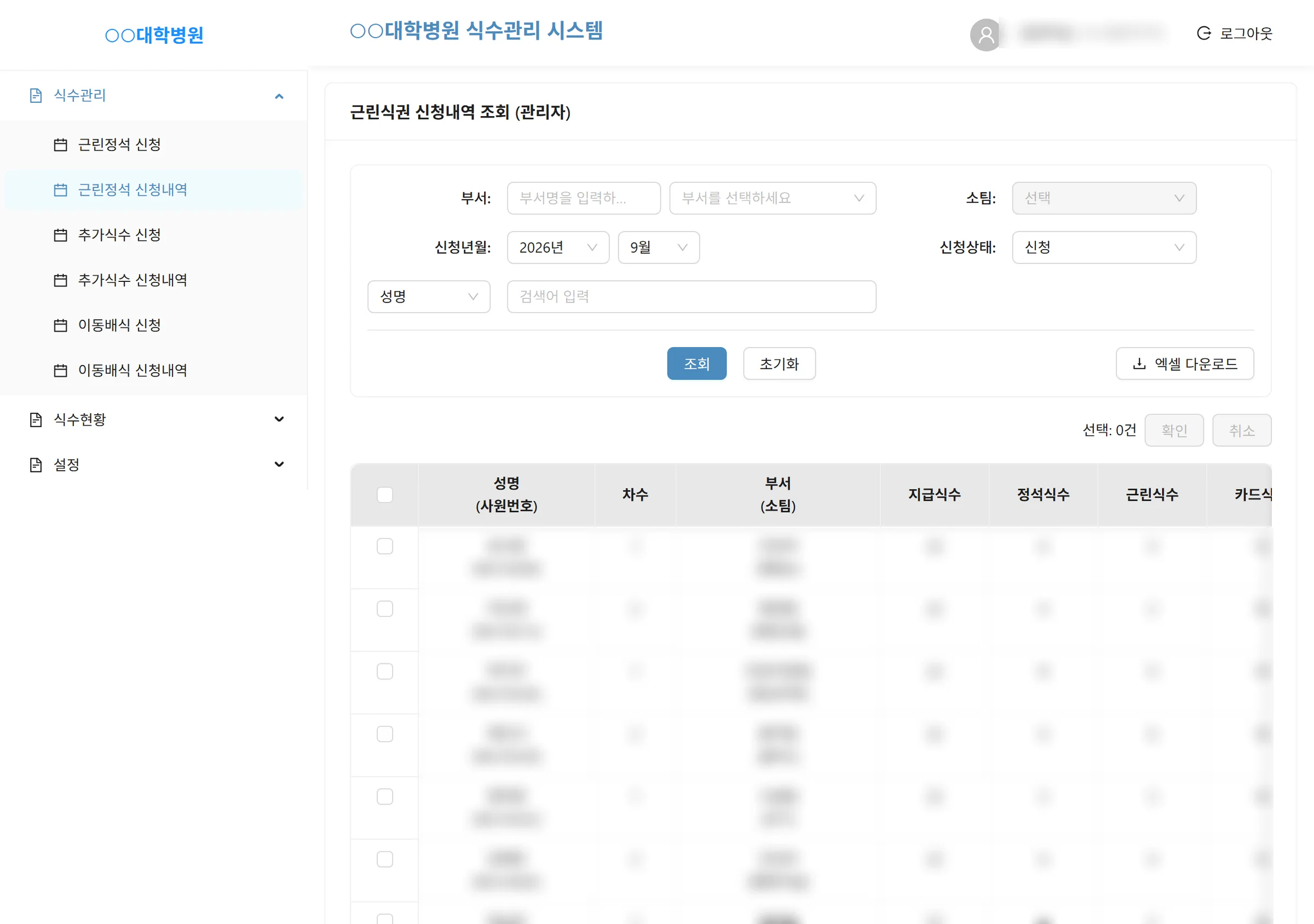 근린식권 신청내역(관리자) — 부서·소팀·상태·성명 필터, 선택 건 일괄 확인·취소, 엑셀 다운로드.