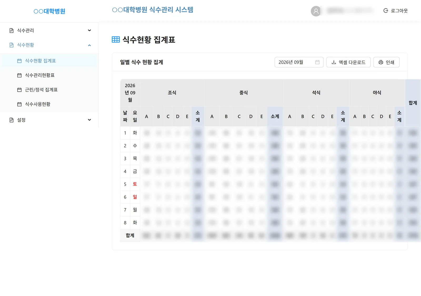 식수현황 집계표 — 일별×끼니별×단말기(A~E)와 이동식을 한 표에 집계. 주말 강조, 인쇄·엑셀.
