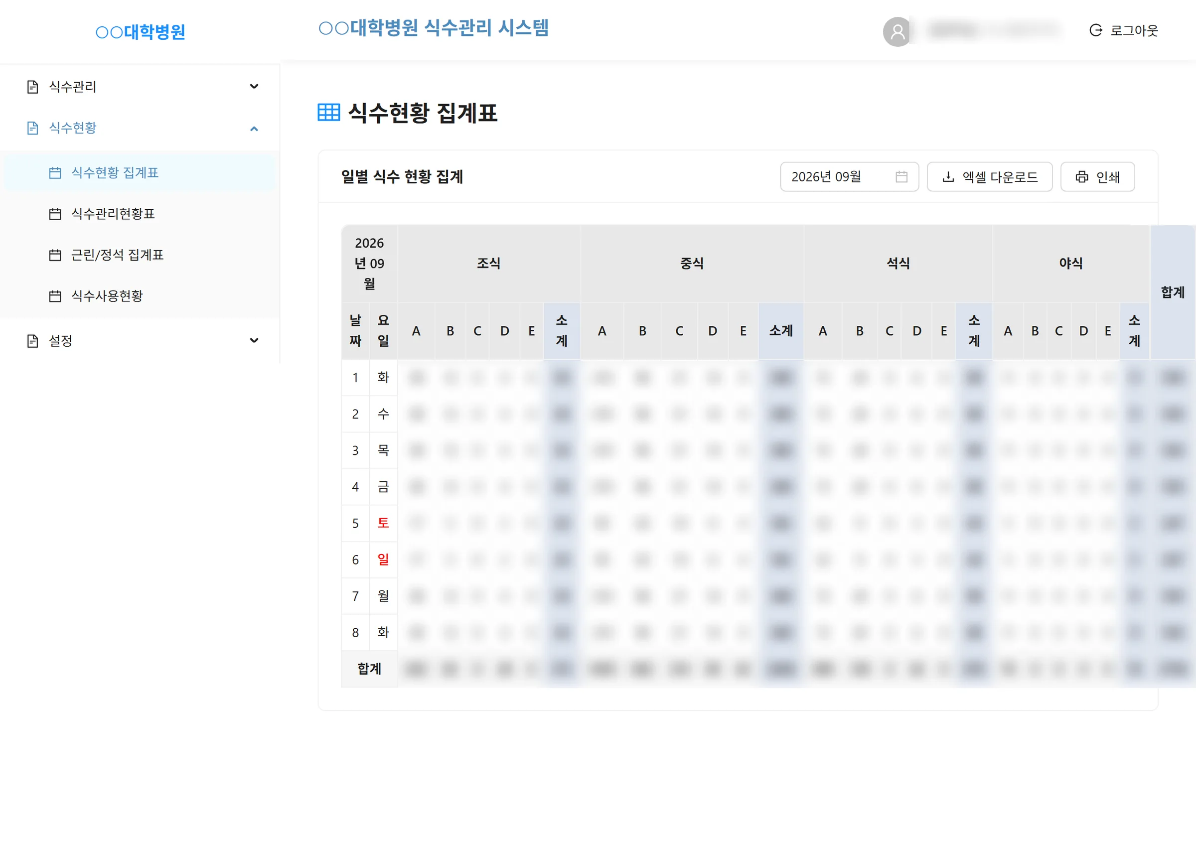 식수현황 집계표 — 일별×끼니별×단말기(A~E)와 이동식을 한 표에 집계. 주말 강조, 인쇄·엑셀.